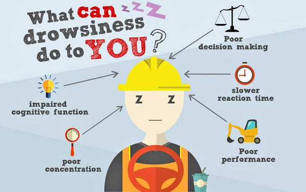 The Risks of Shift Work – Blue Block Glasses