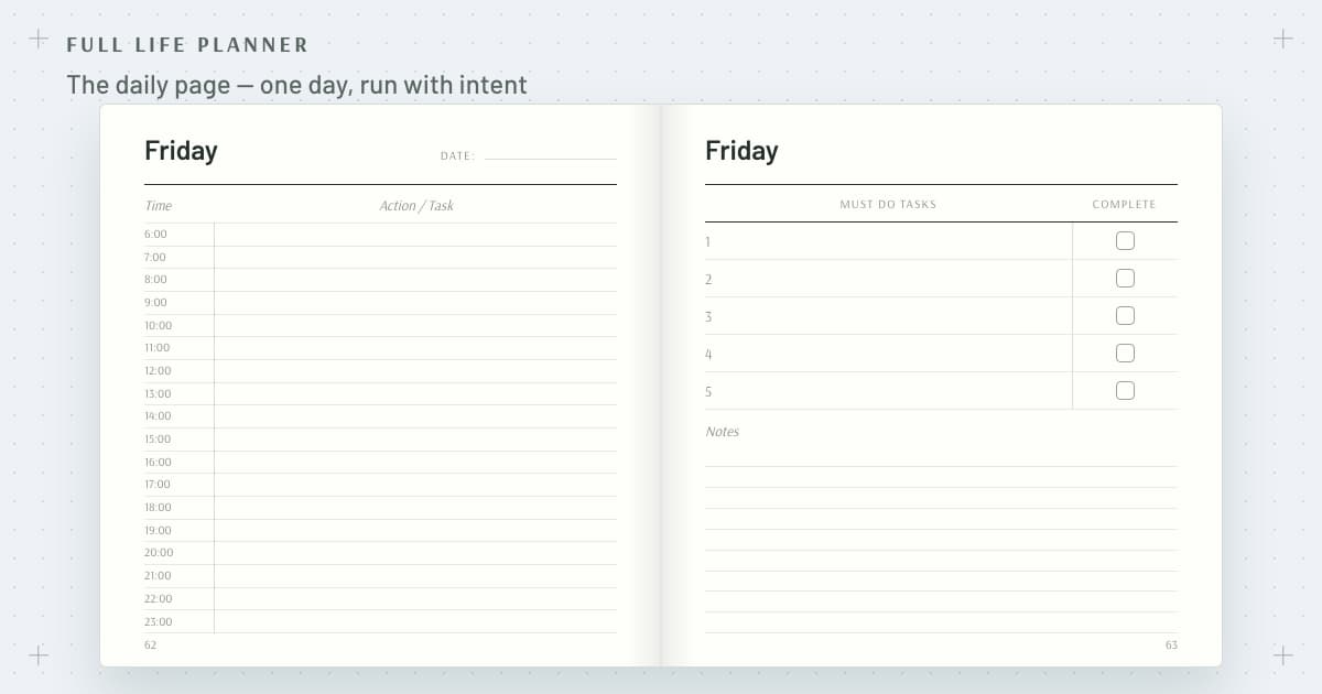 Full Life Planner daily spread: hourly schedule, Must Do Tasks, and Notes