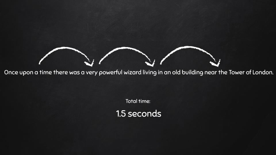 Reading a group of words in a line - 1.5 seconds