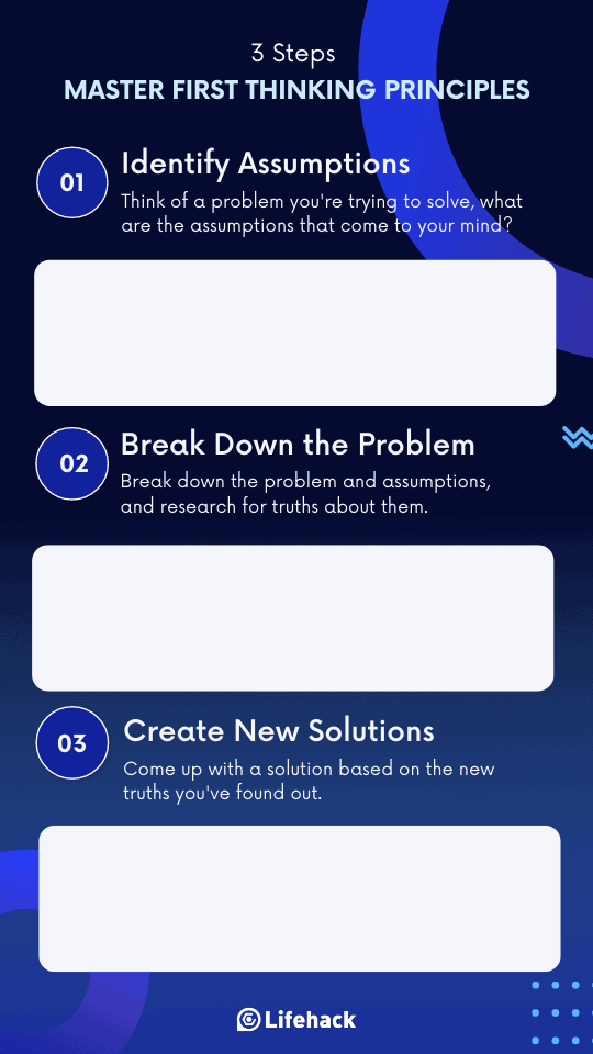 first principles thinking steps